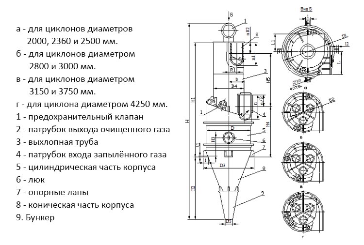 чертеж циклона ЦП-2 в Калининграде